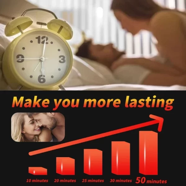 Powerful Male Delay Spray Sex Time Extend Lasting 60 Minutes Prevents Premature Ejaculation Sexual Products for Men Massage Oil